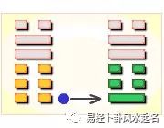 泽卦第六爻_泽地卦六二爻_泽地萃卦六爻吉凶解