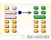 泽地萃卦六爻吉凶解_泽地卦六二爻_泽卦第六爻