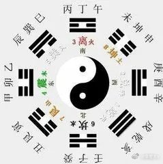 5、八字合婚,生辰八字配对,八字合婚免费测试,在线男女指迷算命合婚