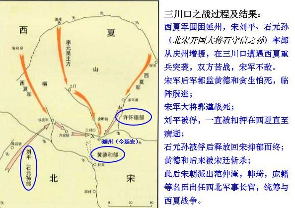 西夏大辽腰牌图_辽宋夏金_辽 西夏金哪个强