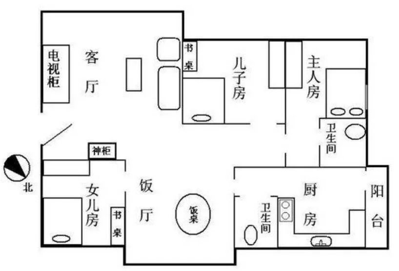 慈世堂：如何挑选一个厕所方位好的户型