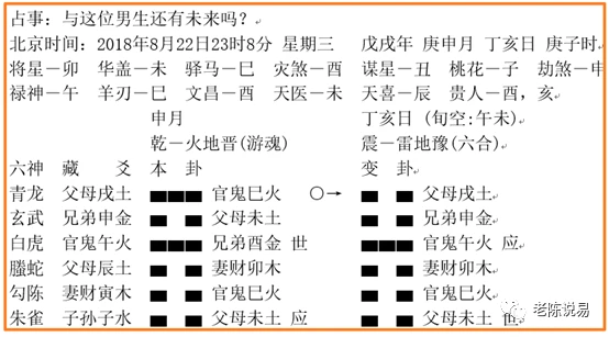 六爻代人占卦_六爻代占别人如何取用神_六爻代人占卦怎么取用