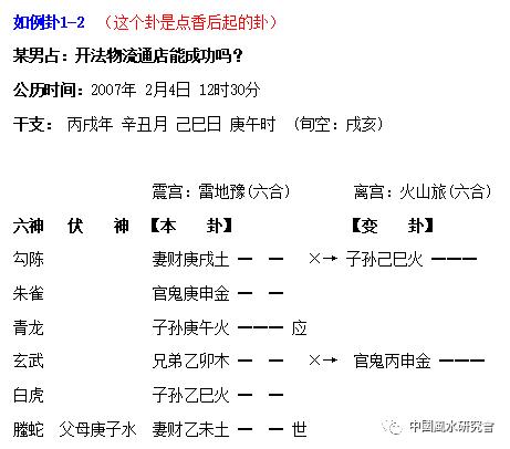 六爻代人占卦_六爻预测代占技法_六爻代测准吗