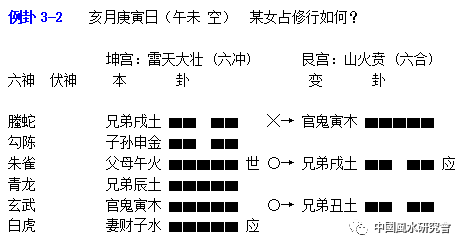 六爻预测代占技法_六爻代测准吗_六爻代人占卦