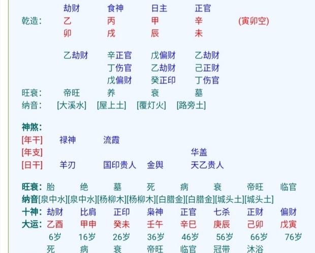 男人八字婚姻_八字 婚姻 男_八字男命婚姻案例30例