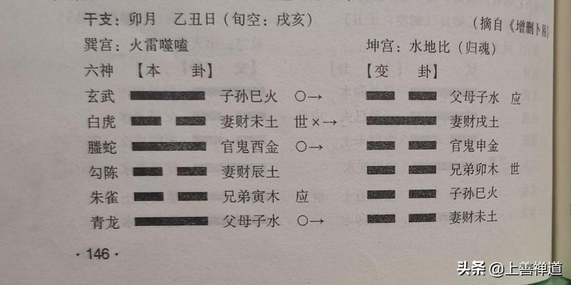 六爻解卦实例细解_六爻快速解卦_六爻解卦法