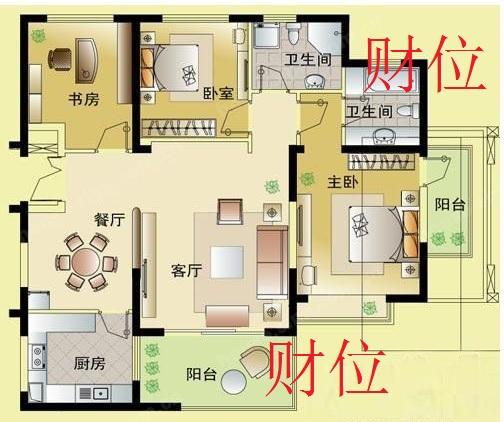 玄空风水山星下水如何化解_风水学下水代表什么_山星下水应样化解