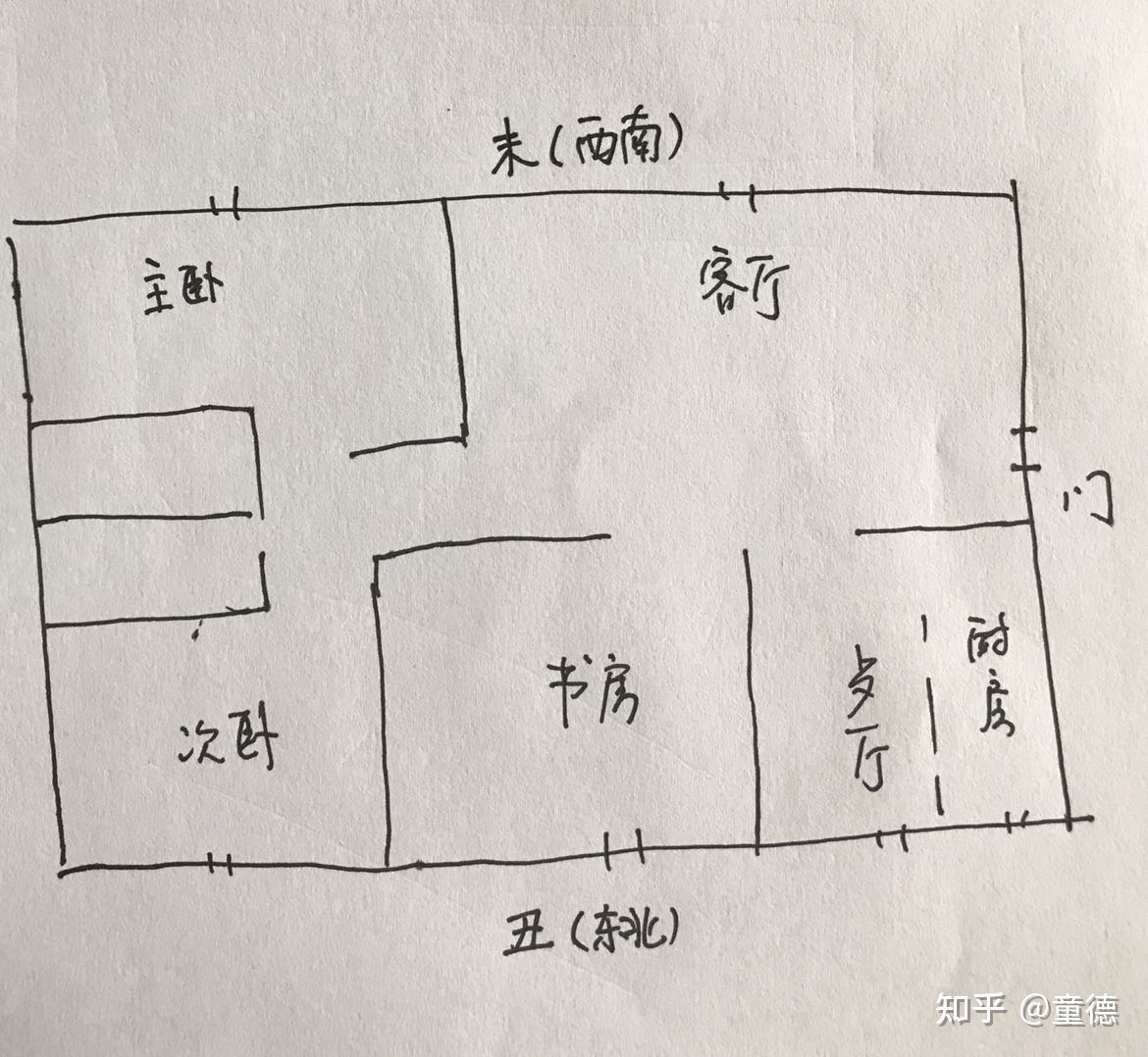 选择高层住宅楼层风水_高层住宅风水中大门怎么算_风水住宅大门