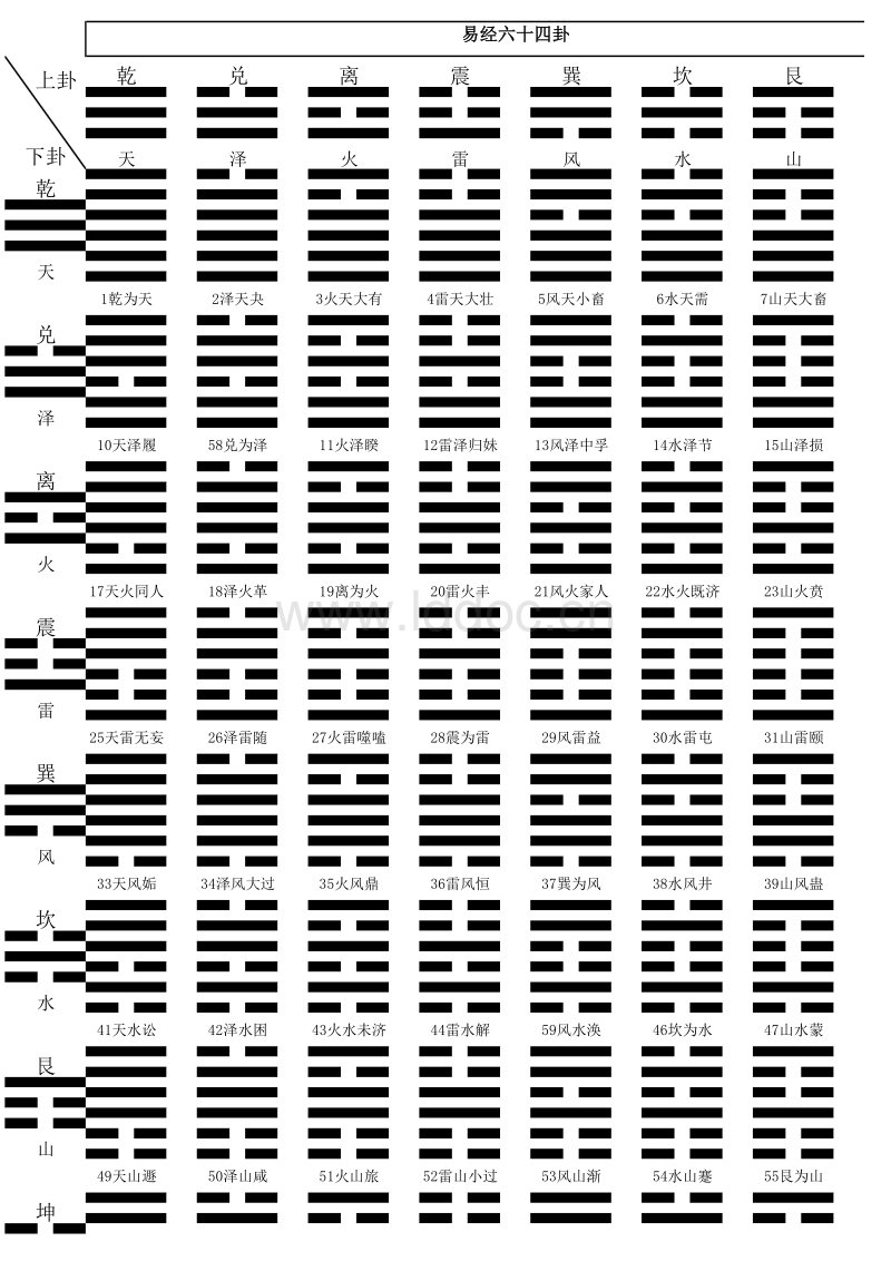 天机八字排盘下载安装_天机八字排盘软件下载_实用八字排盘天机