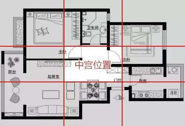 风水相术是真的吗_风水相术是什么意思_风水相术是真实的吗