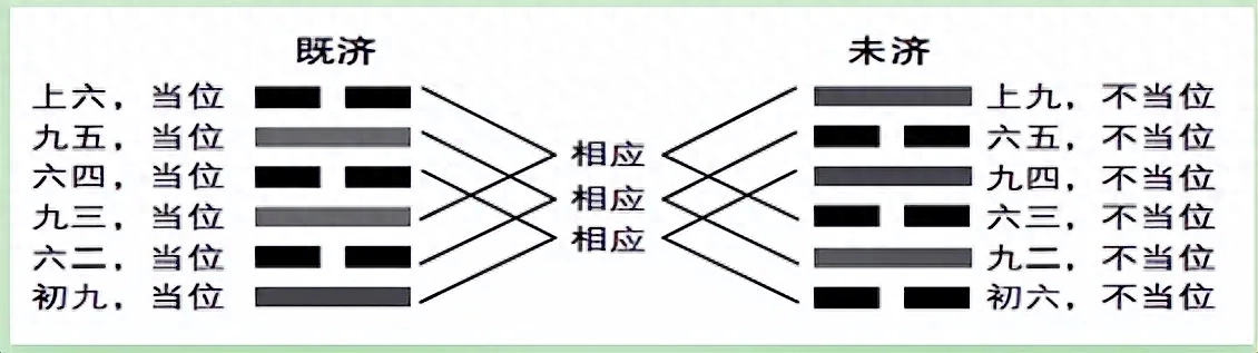 五行易经八卦算命_五行易经八卦算命_五行易经八卦算命