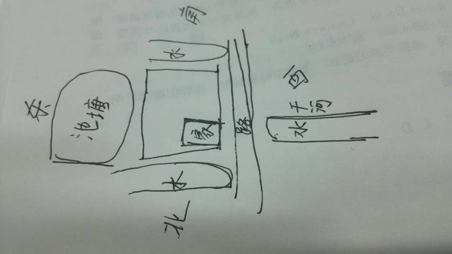 风水知识 楼房被街道直冲_房子直冲路口有什么不好的_楼房风水街道直冲知识讲解