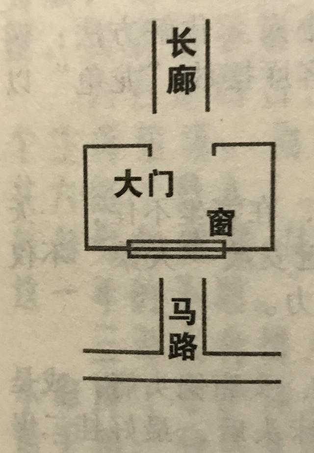 楼房风水街道直冲知识讲解_房子直冲路口有什么不好的_风水知识 楼房被街道直冲