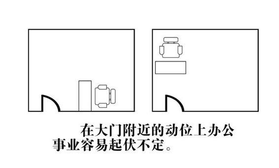 收银办公室风水布局_办公室收银台图片效果图_办公室收银台放哪个位最好