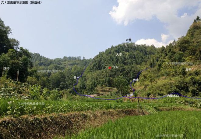 风水八星术语_风水星象术入门_风水星象图解