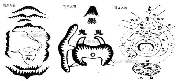 风水八星术语_风水星象术入门_风水星象图解