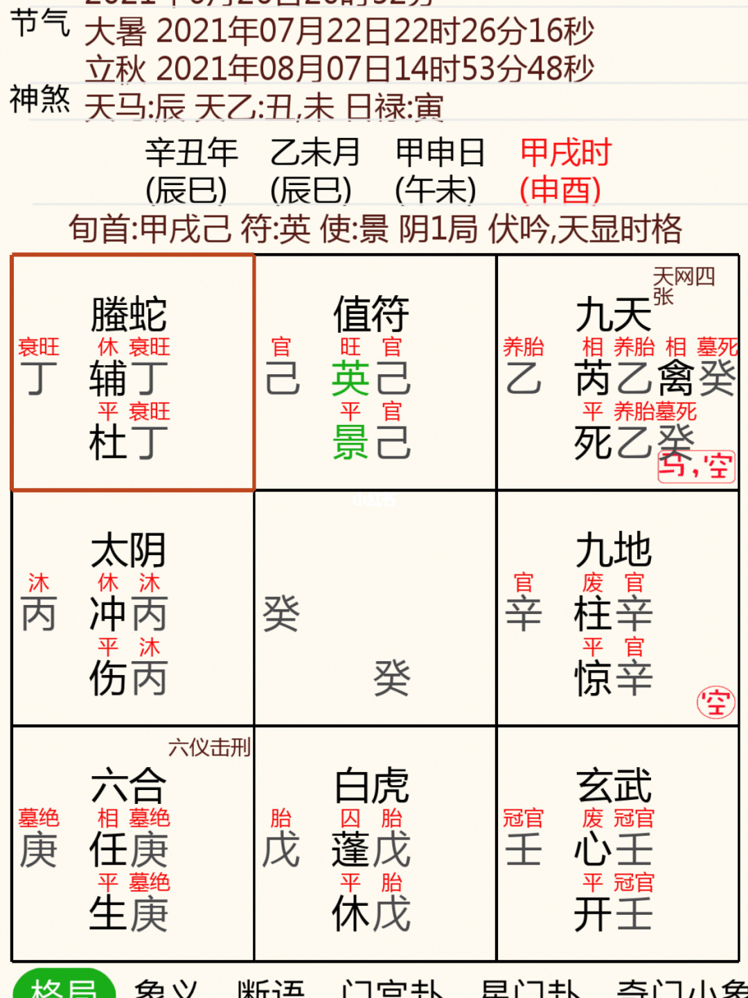 初学者如何自学奇门遁甲?遁甲初学入门口诀