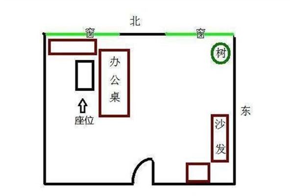 图解风水办公室布局图片欣赏_办公室风水布局图解图片_风水学入门图解办公室