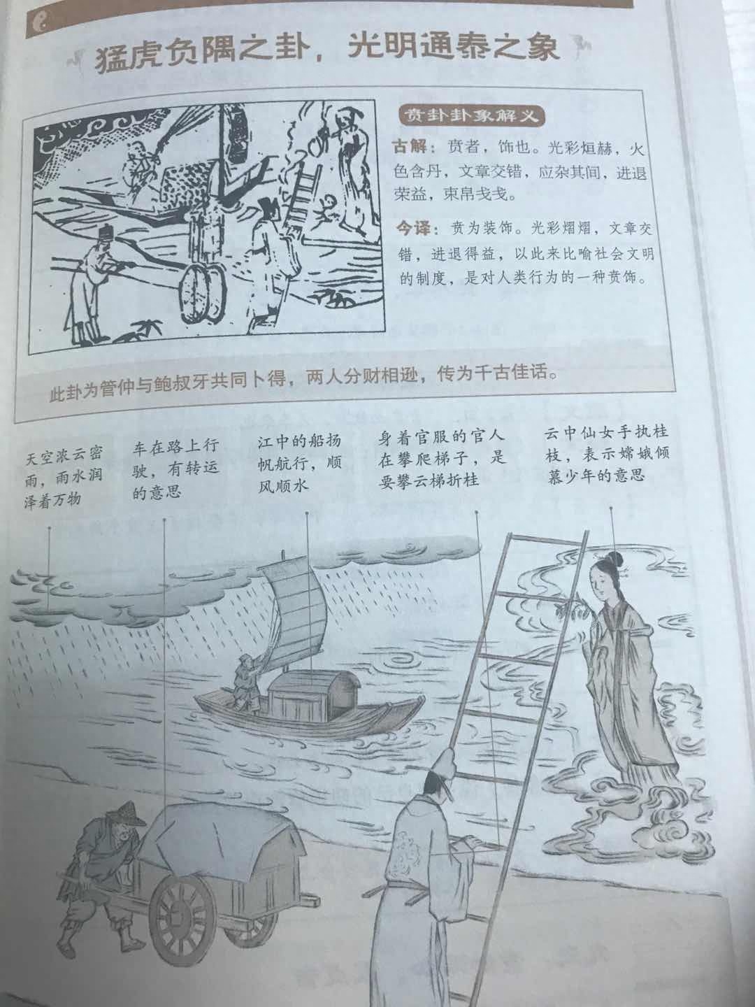 周易八卦卦意_周易八卦的卦是什么意思_周易八卦第二卦详解