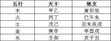 八字纯阴的男人 婚姻_八字纯阴的男人和女人结婚_八字阴男是什么意思