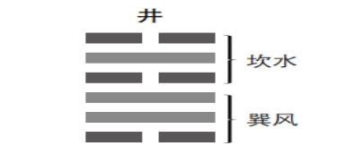 六爻精彩卦例_六爻精解_六爻卦理精讲