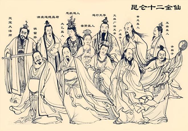 道教文化的传承_道教上古传承文化有哪些_传承上古道教文化
