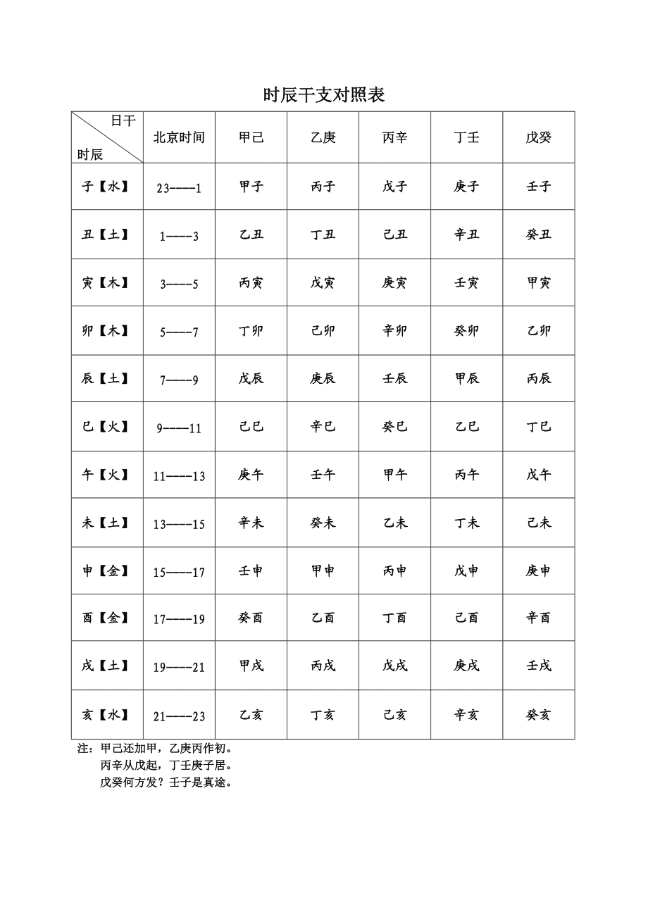 八字变格是什么意思_八字命格会变吗_八字算命变格