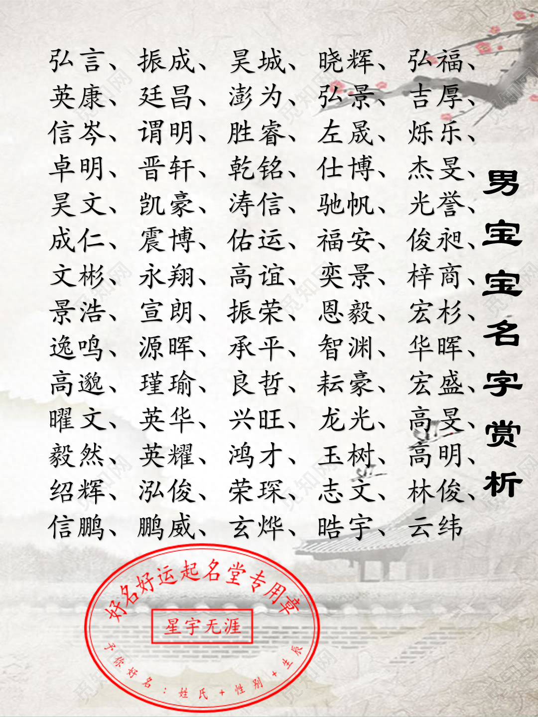 自学八字易经命理四柱解析_易经八字命理四柱自学_自学八字易经命理四柱怎么样