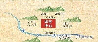 慈世堂：峦头风水和玄空风水，是风水两大门派