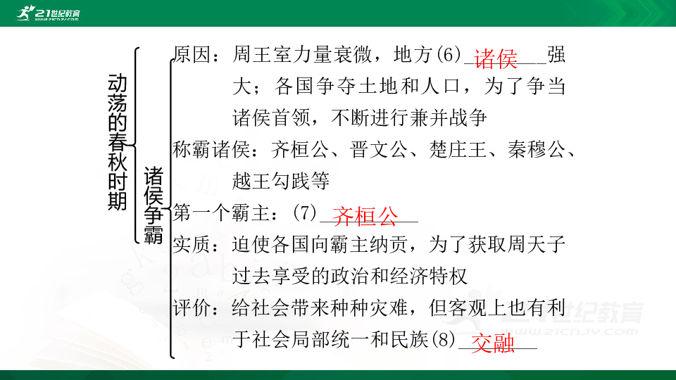 古代历史宋元知识点_宋元时期知识点整理_宋元时期历史知识框架