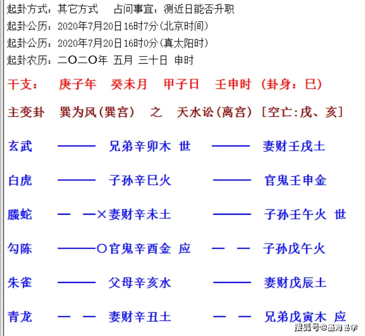 详解术语大全六爻经典例题_六爻经典术语详解大全_详解术语大全六爻经典书籍