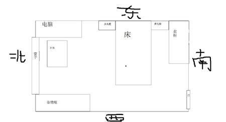 入门风水_风水入门住宅_入门风水住宅图