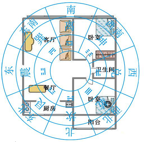 入门风水_风水入门住宅_入门风水住宅图