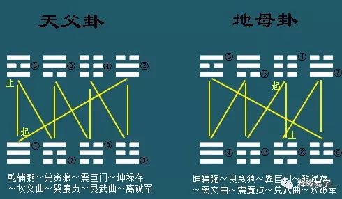 经典风水相术小说完本推荐_学风水相术_风水相士