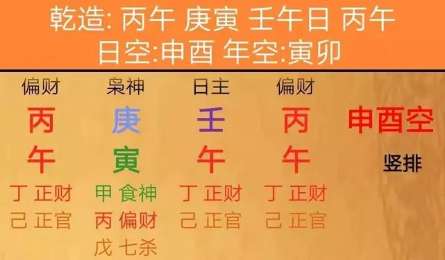 八卦算命生辰八字基础知识_八卦算命生辰八字测算_易经八卦生辰八字算命原理