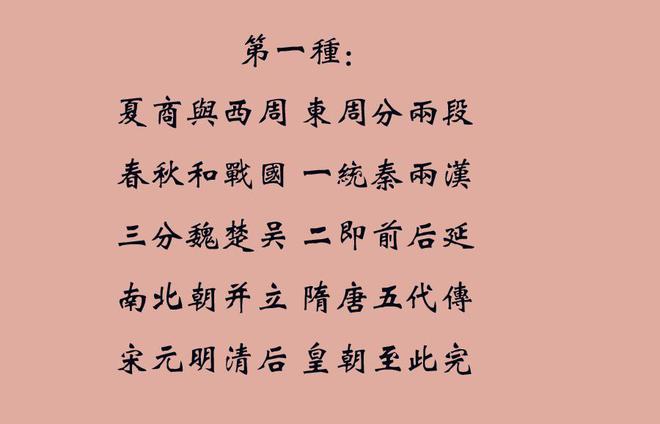 中国历史上的朝代顺序表，你知道几个？
