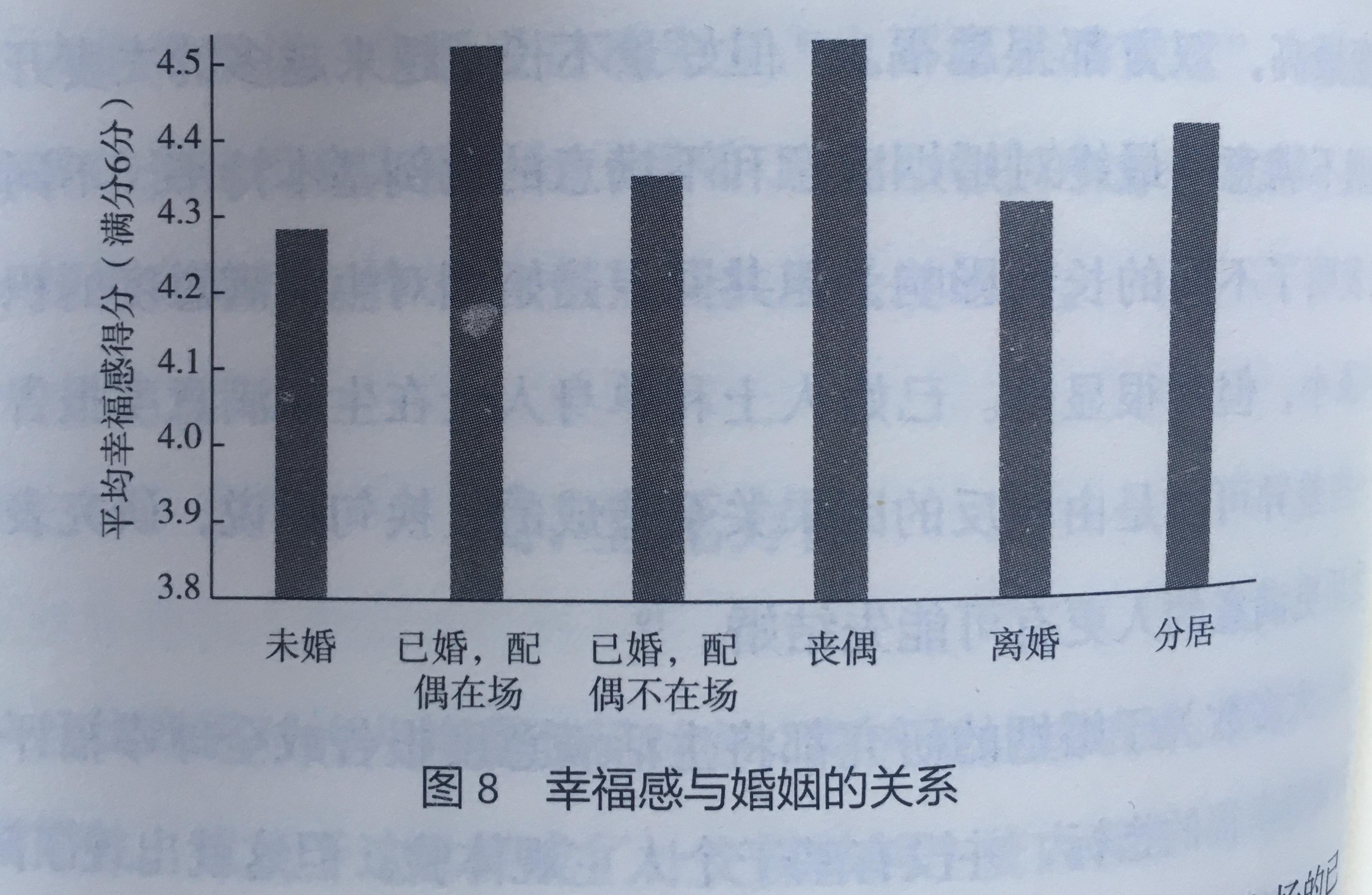 当代社会人的标配_社会人的标配_标配当代社会人的句子