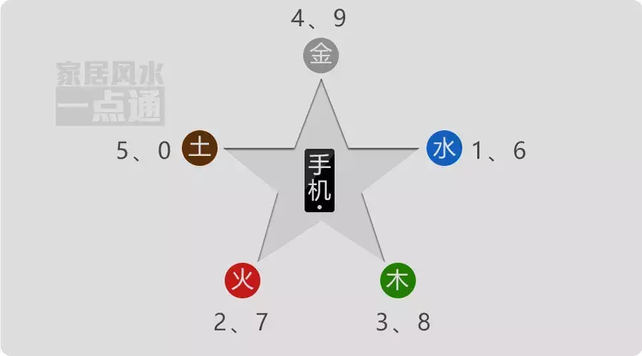 八字看喜什么色_八字喜好颜色_测算八字喜用颜色