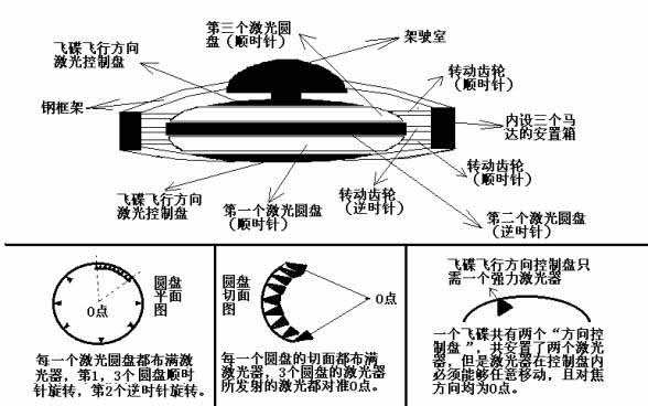 八卦用数字怎么代表_八卦与数字的运用_八卦数字运用方法