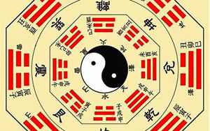 八卦算命：中国传统文化中的神秘预测方法