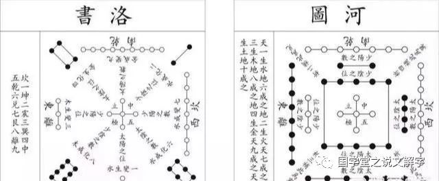 八卦占卜用的工具有哪些_八卦占卜 不用六十四_八卦占卜用几枚铜钱占卜