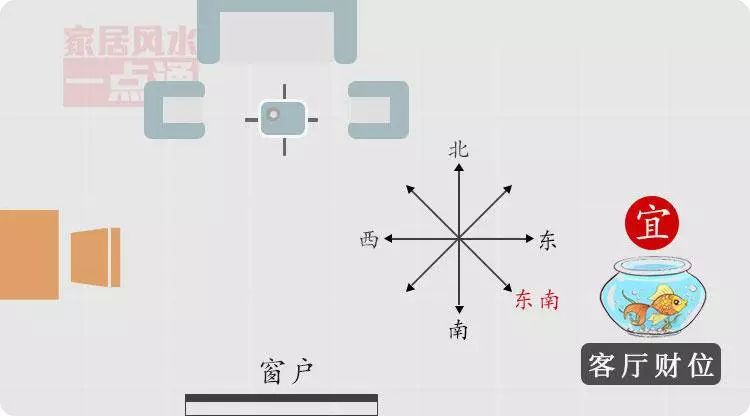 摆放鱼缸风水知识大全_摆放鱼缸风水知识讲究_风水知识鱼缸摆放