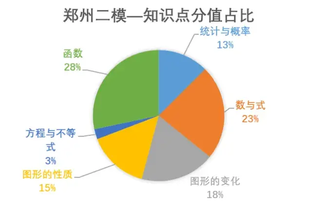 辽金西夏材料题_辽金西夏材料题_辽金西夏材料题